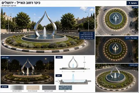 שתי כפות, גיליון תכנון: חזית, חתך וחומרים