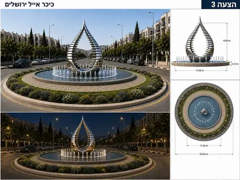 טיפת האור, גיליון תכנון: חזית ומבט על