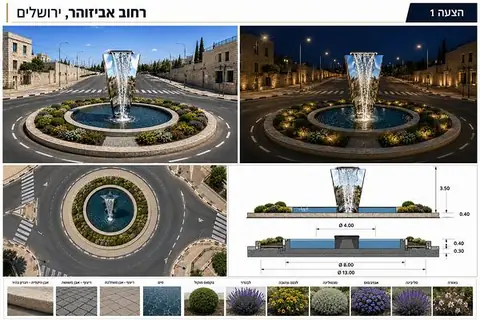 מפל המראה, גיליון תכנון: חזית, חתך וצמחייה